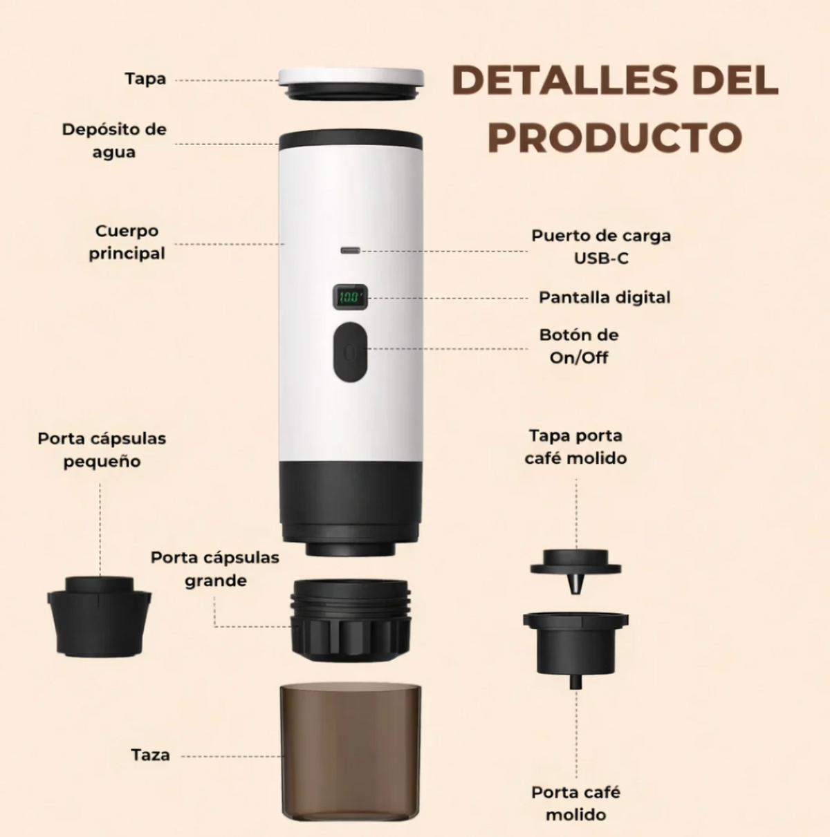 El mismo sabor por mucho menos