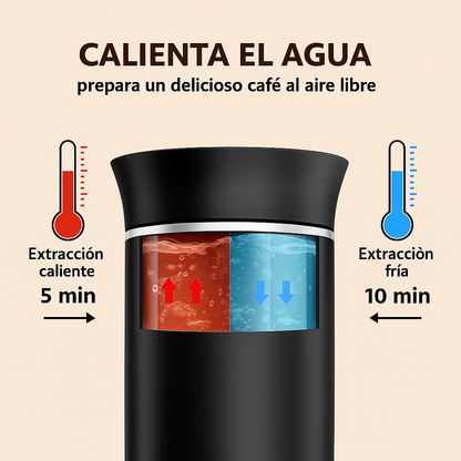 Cafetera Portátil Premium 3 en 1
